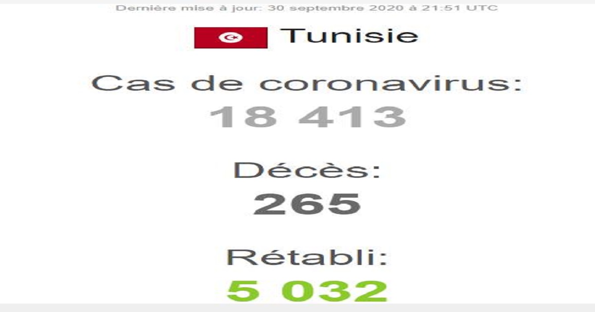 Tunisie,