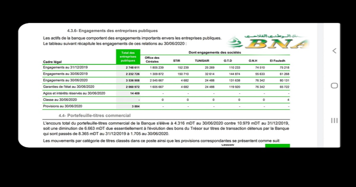 BNA : Un jour ça explosera…