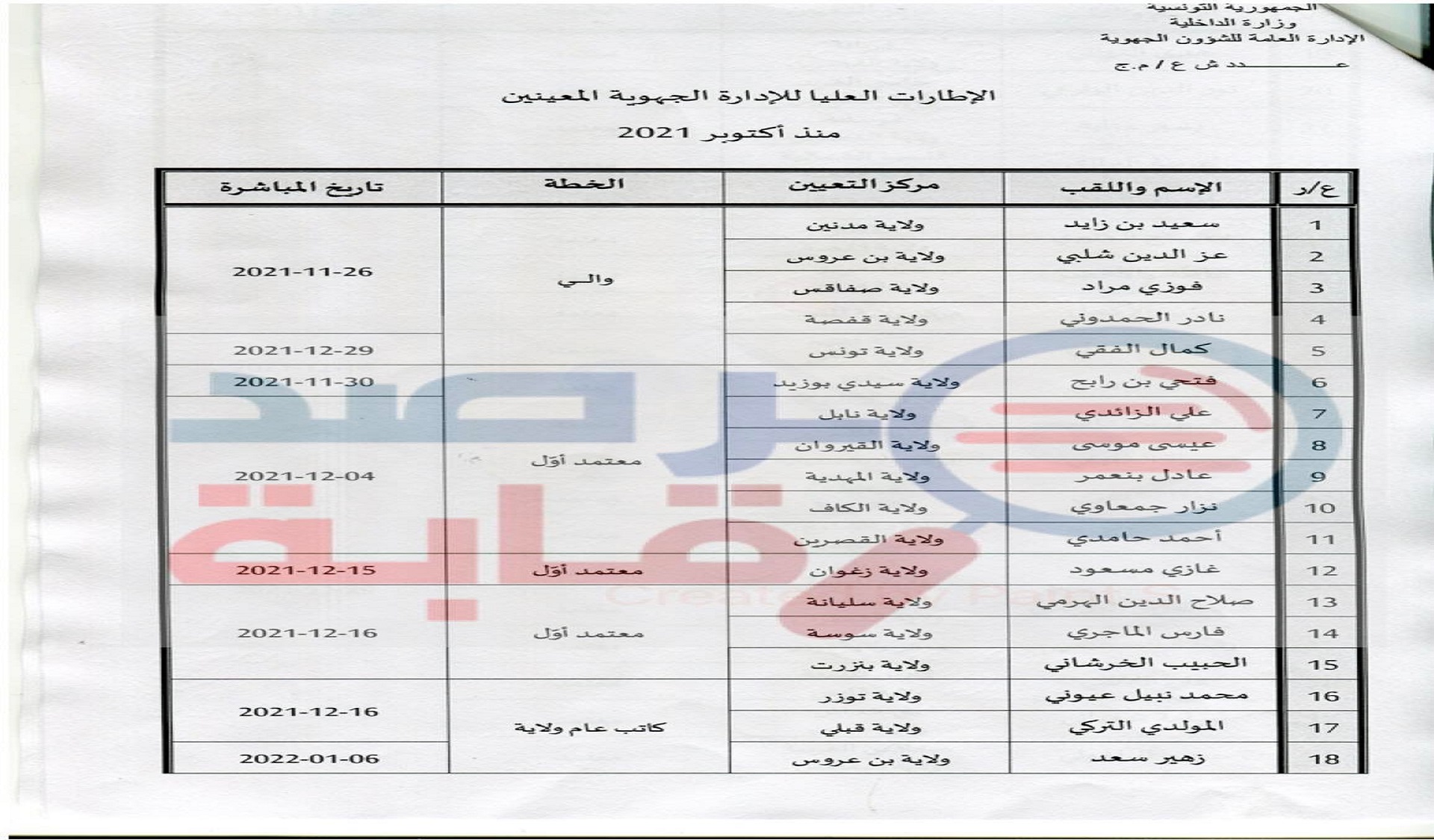 كان من المفروض نشر السير الذاتية للمسؤولين المعينين