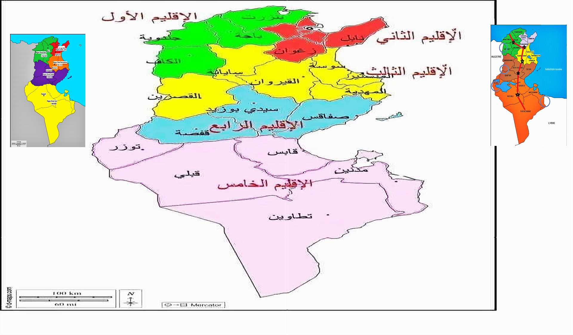 نمر الى الجديات توة ... ملاحظات نظرية سريعة …