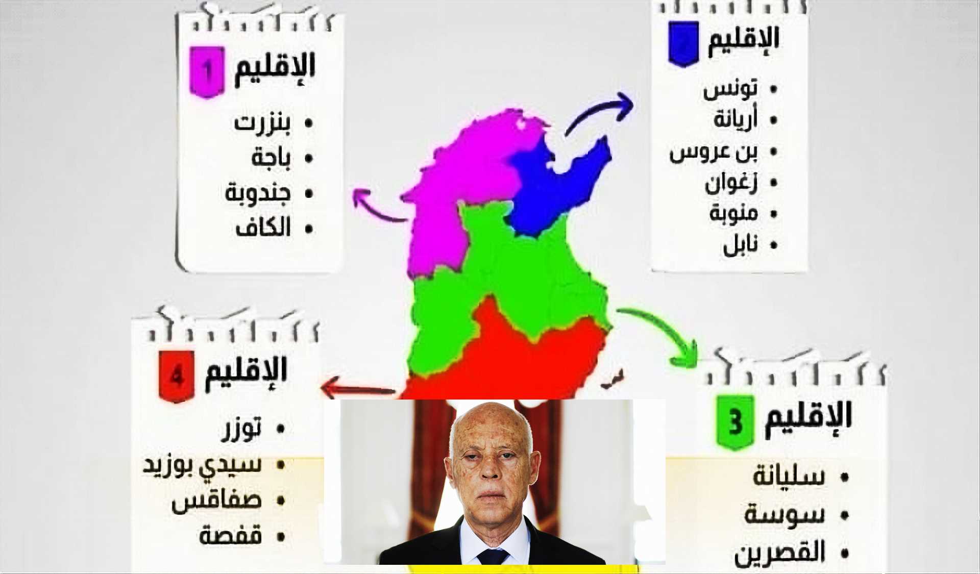 كيف وقع هذا التقسيم و على أي أساس؟ ما هي أهداف تقسيم البلاد لهذه الأقاليم؟