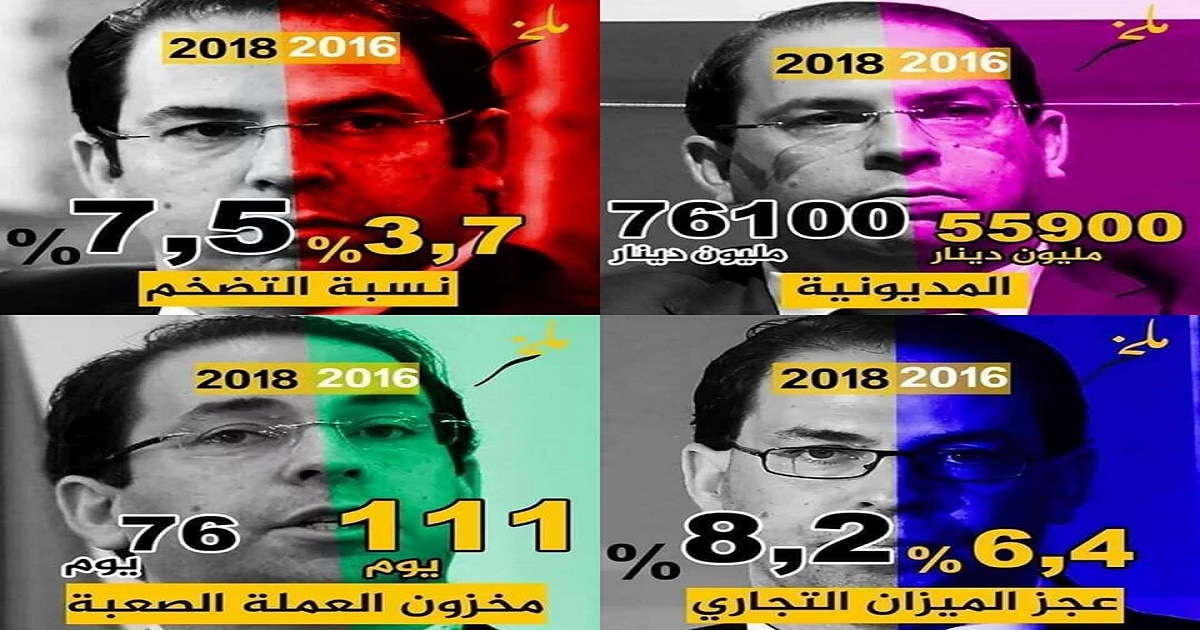 هدية